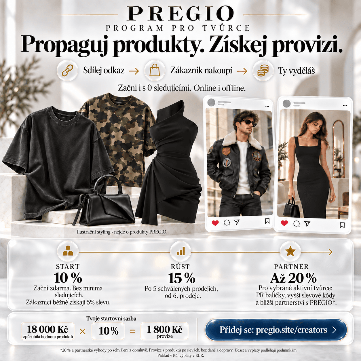 Propaguj módu. Získej 10–20 % z prodeje | Pregio