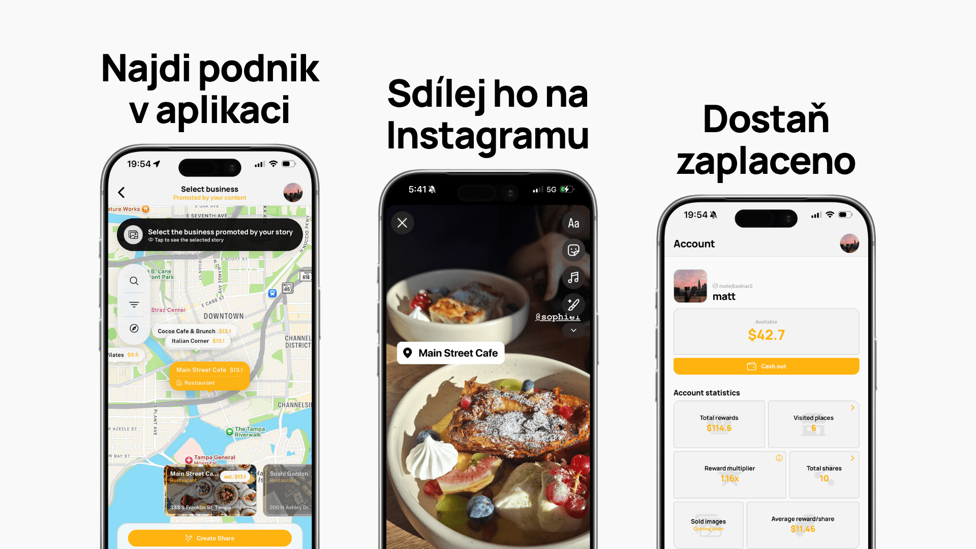 Flaer -  Autentický marketing pro podniky